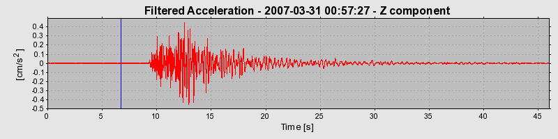 Plot-20160723-21858-16kb5hz-0