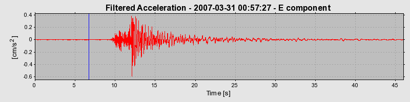 Plot-20160723-21858-1mrroo3-0