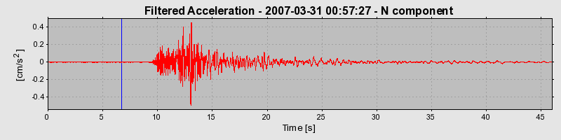 Plot-20160723-21858-rcwurd-0