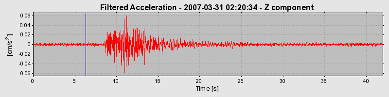 Plot-20160723-21858-1jukwge-0