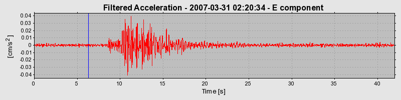 Plot-20160723-21858-1hjmurj-0