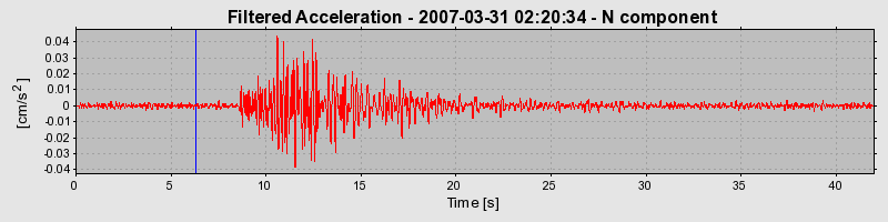 Plot-20160723-21858-1u6b6cm-0