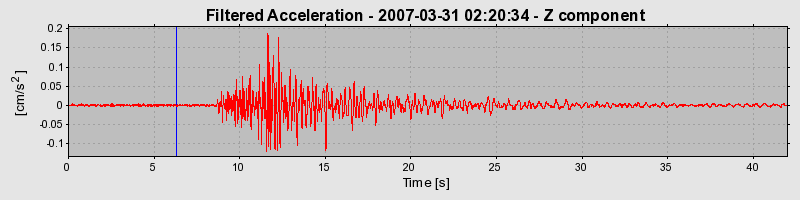 Plot-20160723-21858-1gyptgp-0