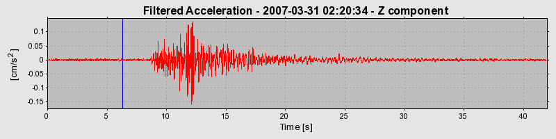 Plot-20160723-21858-1svir70-0