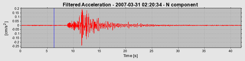 Plot-20160723-21858-79xf0q-0