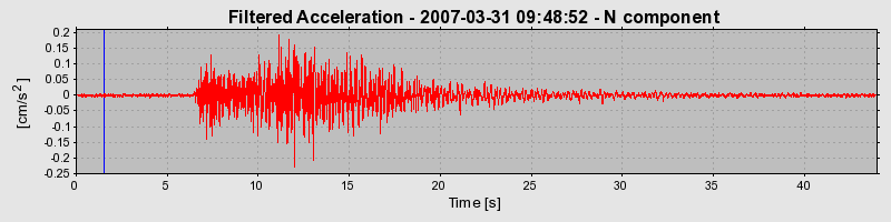 Plot-20160723-21858-6meon6-0