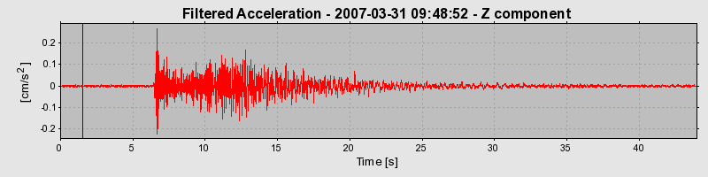 Plot-20160723-21858-129psif-0