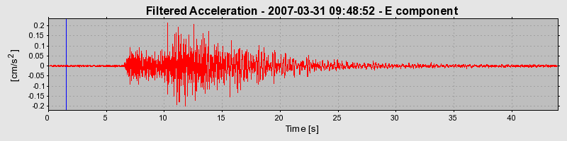 Plot-20160723-21858-dc1dr-0