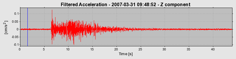 Plot-20160723-21858-pjh6oy-0