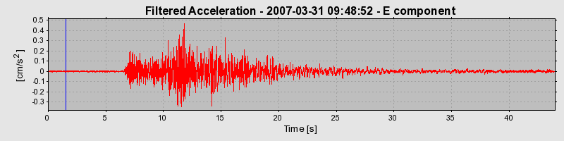 Plot-20160723-21858-1a41f18-0