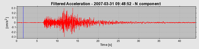 Plot-20160723-21858-afn863-0