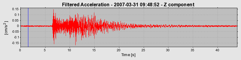 Plot-20160723-21858-1erhdfq-0