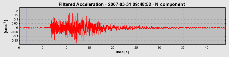 Plot-20160723-21858-q1uehm-0