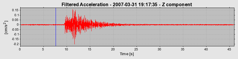 Plot-20160723-21858-78tmsh-0