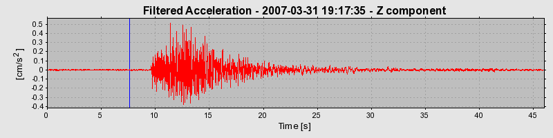 Plot-20160723-21858-1v8brtq-0