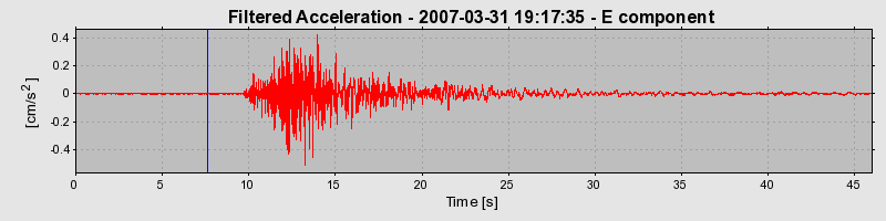 Plot-20160723-21858-1e4675n-0