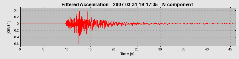 Plot-20160723-21858-1fn8yjx-0