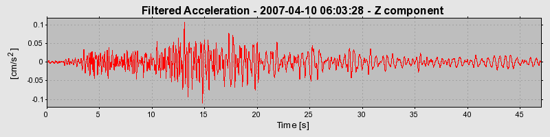 Plot-20160723-21858-3zw5md-0