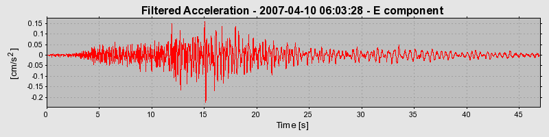 Plot-20160723-21858-1u9ko8h-0