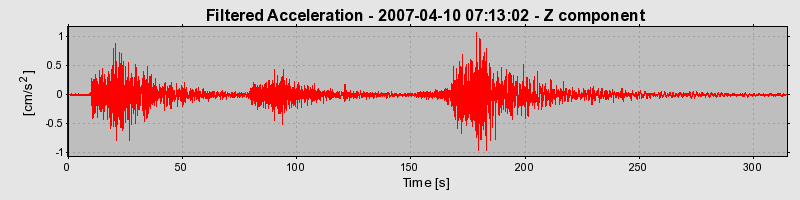 Plot-20160723-21858-1372vxf-0