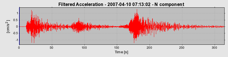 Plot-20160723-21858-1p3h1am-0