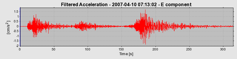 Plot-20160723-21858-mtio9e-0