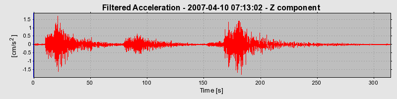 Plot-20160723-21858-1ldsjam-0