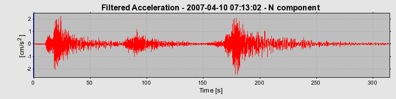 Plot-20160723-21858-8f7qg7-0