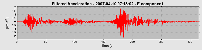 Plot-20160723-21858-voo4nm-0