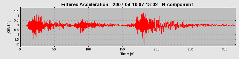 Plot-20160723-21858-ijngxl-0