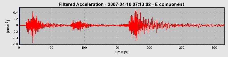 Plot-20160723-21858-100zg72-0