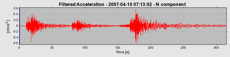 Plot-20160723-21858-k1272d-0