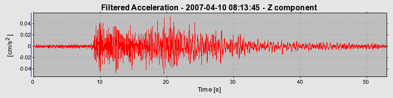 Plot-20160723-21858-1g0i9s7-0