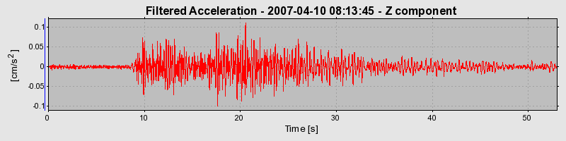 Plot-20160723-21858-1kr7yse-0