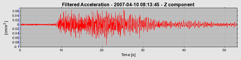 Plot-20160723-21858-1gxhxt1-0