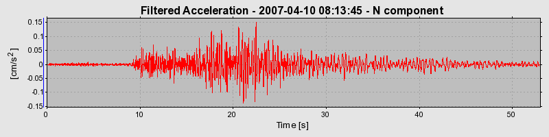 Plot-20160723-21858-16yzqwg-0