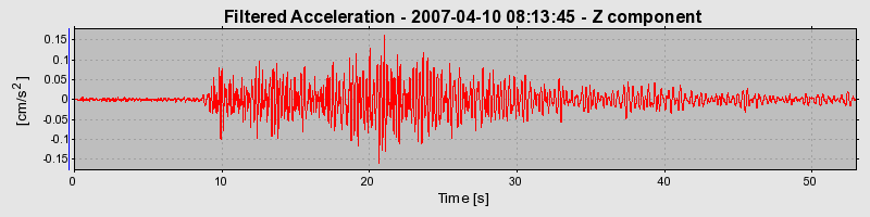 Plot-20160723-21858-1t9ar5o-0