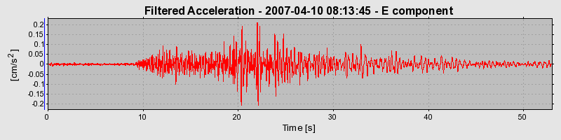 Plot-20160723-21858-knpz8x-0