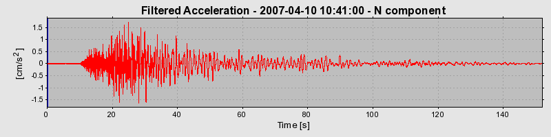 Plot-20160723-21858-4jorin-0