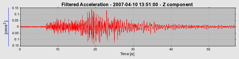 Plot-20160724-8962-1nasz70-0