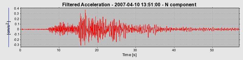 Plot-20160724-8962-1ihj3qa-0