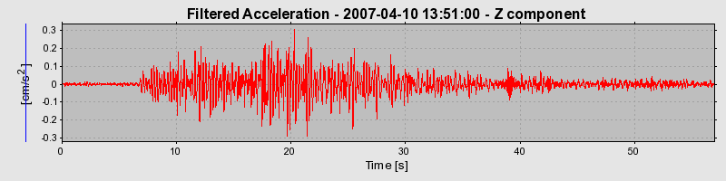 Plot-20160724-8962-hqwoud-0