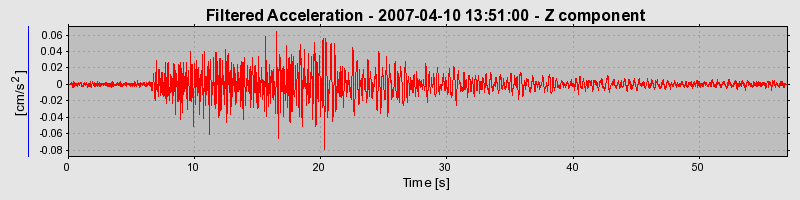 Plot-20160724-8962-1f2b0g8-0