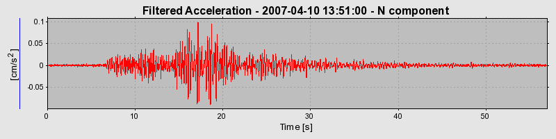 Plot-20160724-8962-1580sx2-0