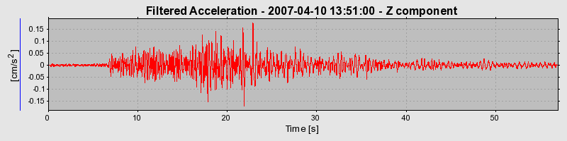 Plot-20160724-8962-61z821-0