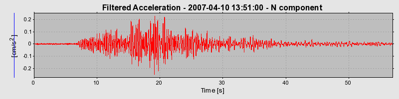 Plot-20160724-8962-15891v5-0