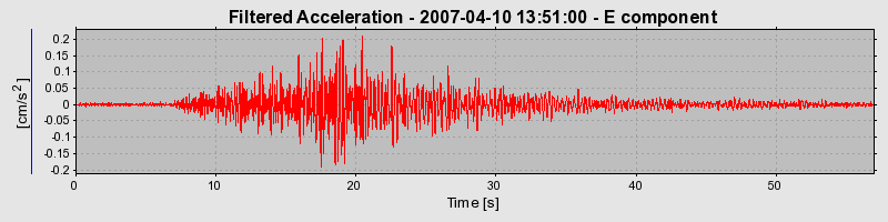 Plot-20160724-8962-18i51g3-0