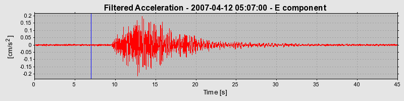 Plot-20160724-8962-v4w02w-0