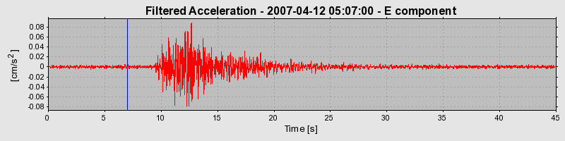 Plot-20160724-8962-1p8pqa8-0