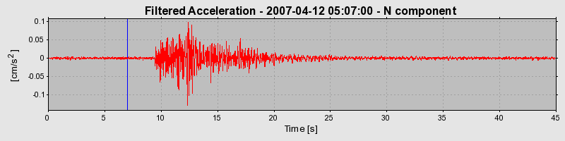 Plot-20160724-8962-zxls83-0